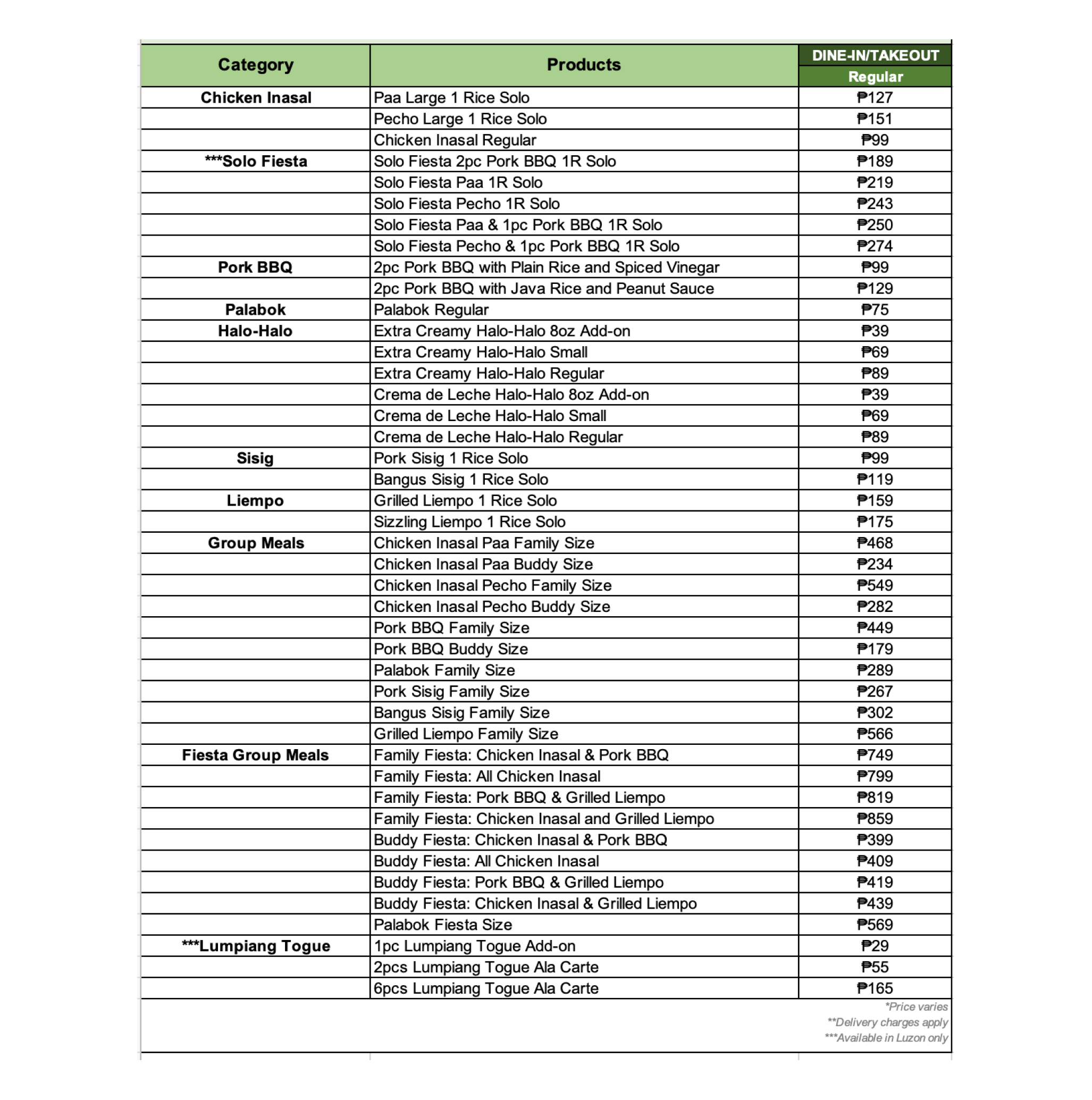 Mang Inasal Menu Price April 2024